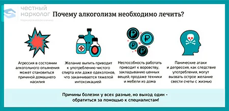 Инфографика